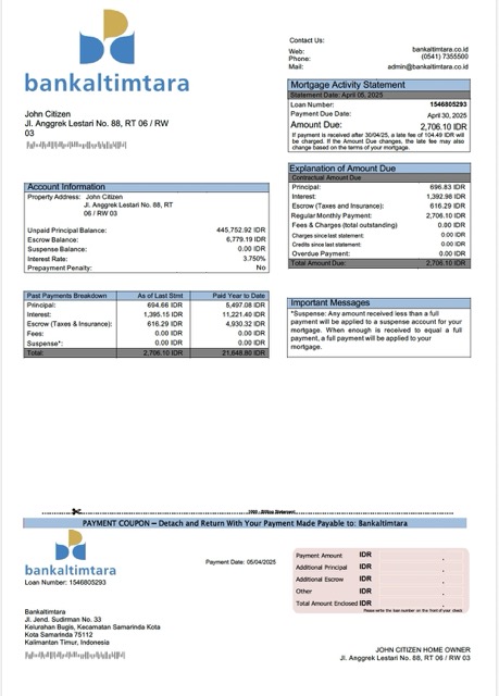 Download Indonesia Bankaltimtara mortgage statement Word and PDF template Photoshop template